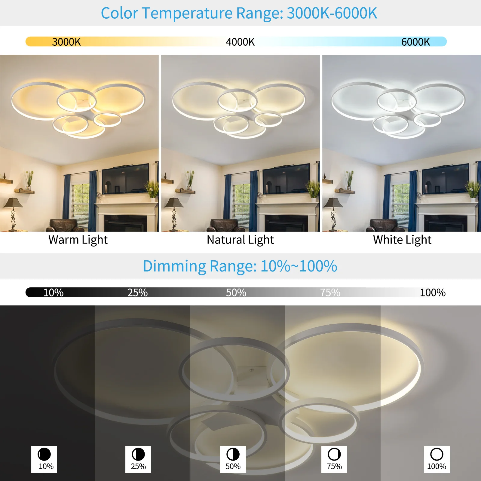 إضاءة منزلية أنيقة وبسيطة وبأسلوب عصري من الطراز الإسكندنافي، مصباح سقف دائري من الألومنيوم مع إضاءة LED، مناسب لغرفة المعيشة والقاعة، تصميم إبداعي يعكس الشخصية