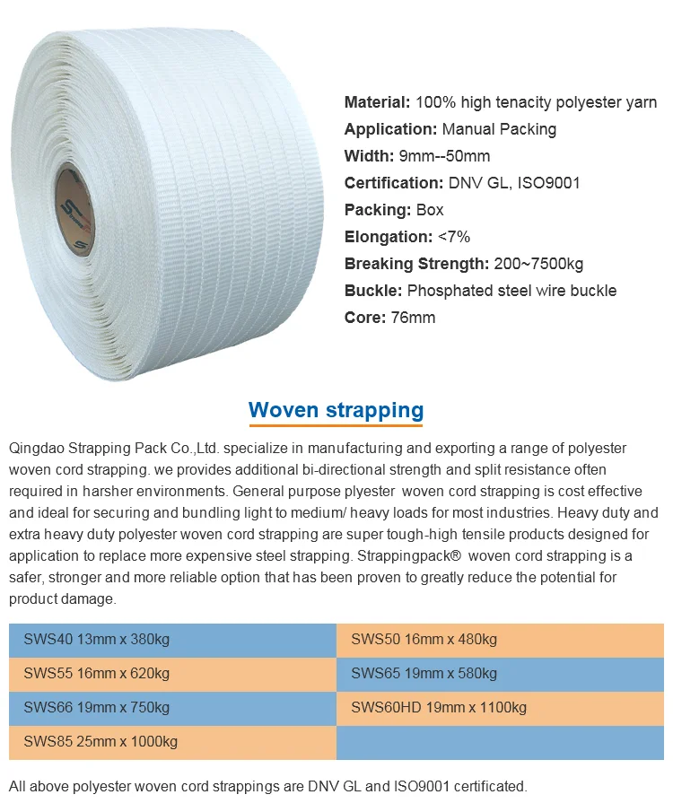 Cord Strapping DNV Certificate Cord Strap Woven Strapping 13mm 16mm 19mm 25mm Water ...