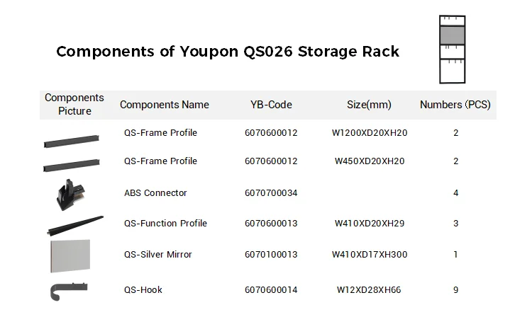 Hot Selling Modular Wall Mounted Storage Shelves Indoor Wall Shelves Metal Wall Shelves Home Decor for Entryway details