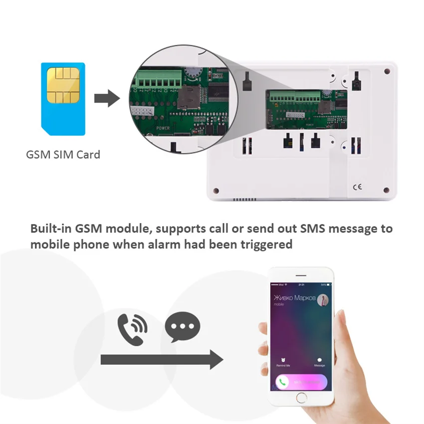 Meian ST-IIIB Wireless Home Smart Security Alarms With Touch Screen GSM PSTN Intruder Alarm System 433/868MHz