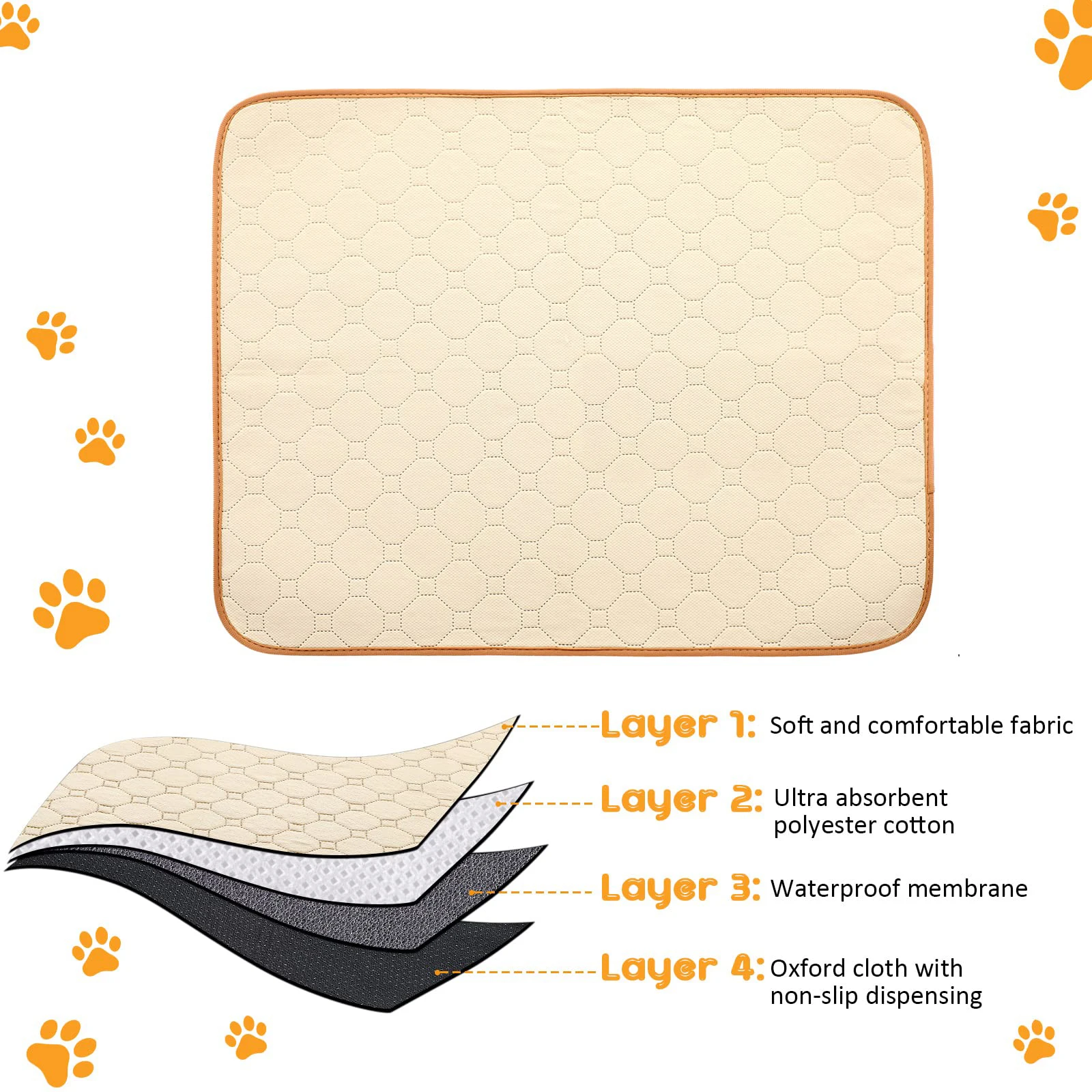 Fast Absorbing Dog Pet Pad