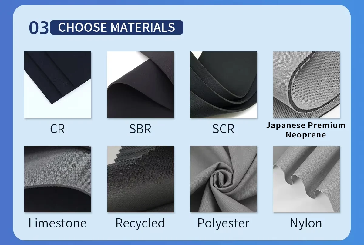 Customization capabilities