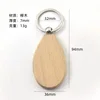 Forma de gota