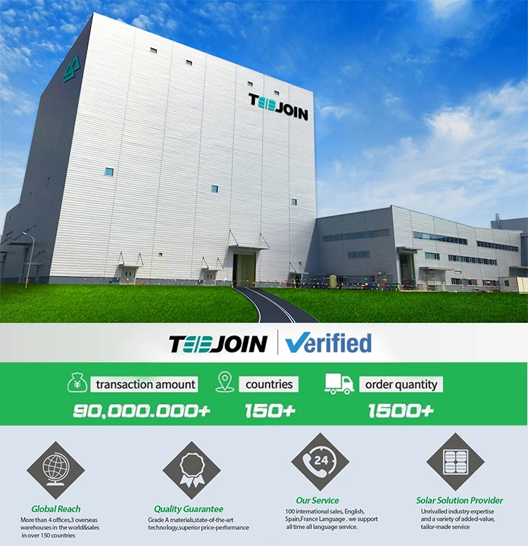 Yiwu Aurora Smart Technology Co., Ltd. 2
