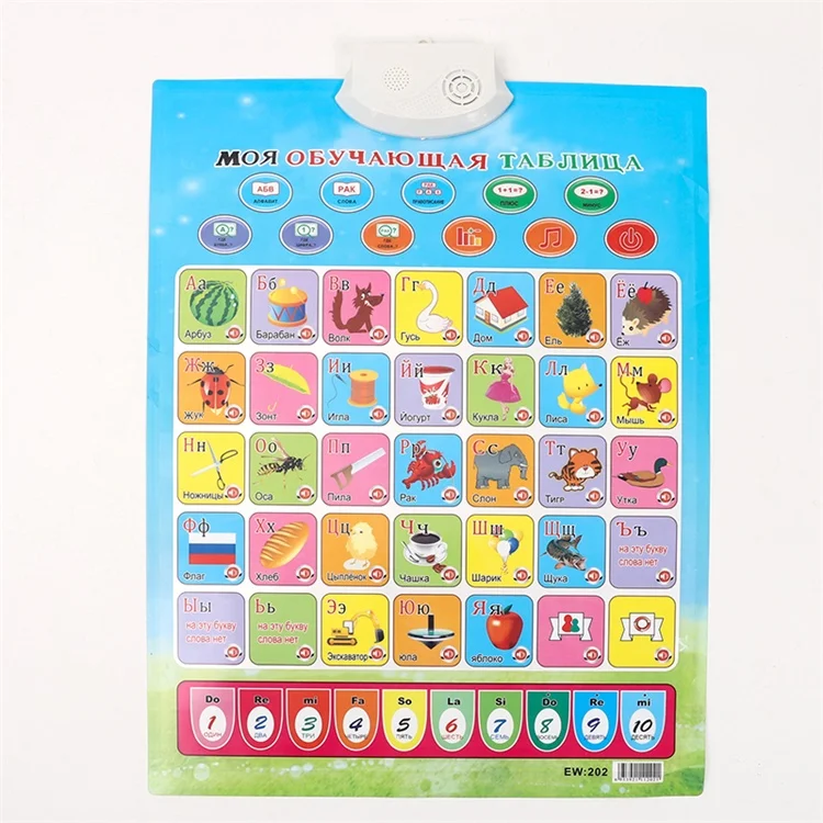 Hot selling Russian kids toys educational electronic interactive alphabet sound wall chart