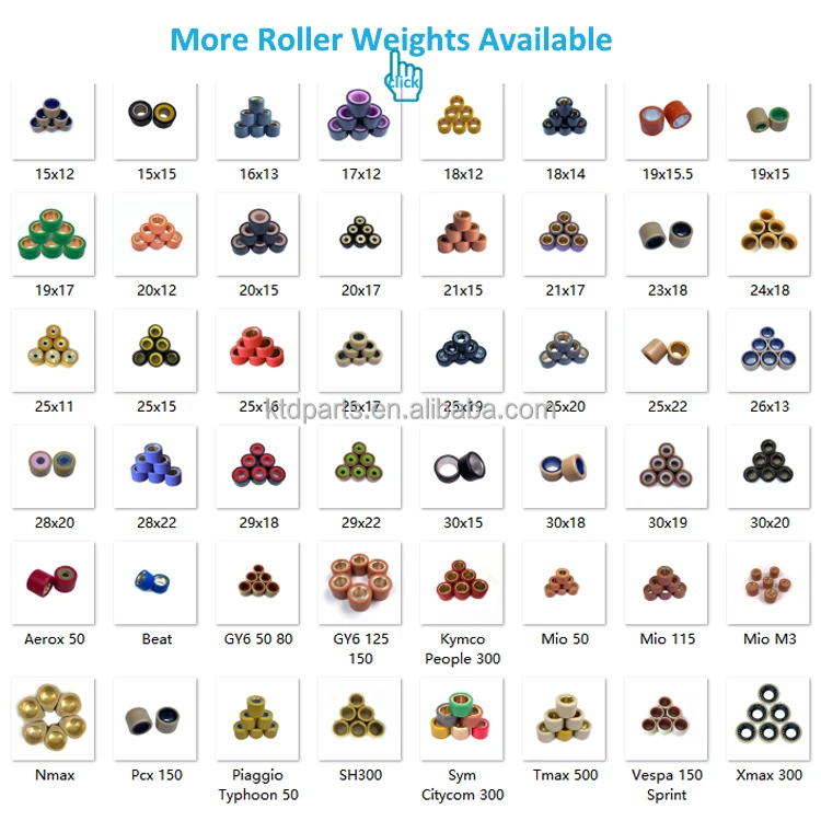 Genuine Yamaha Roller Weights For BWS 125 YW125 – 5UA-E7632-00 (6 Pack) - View #5