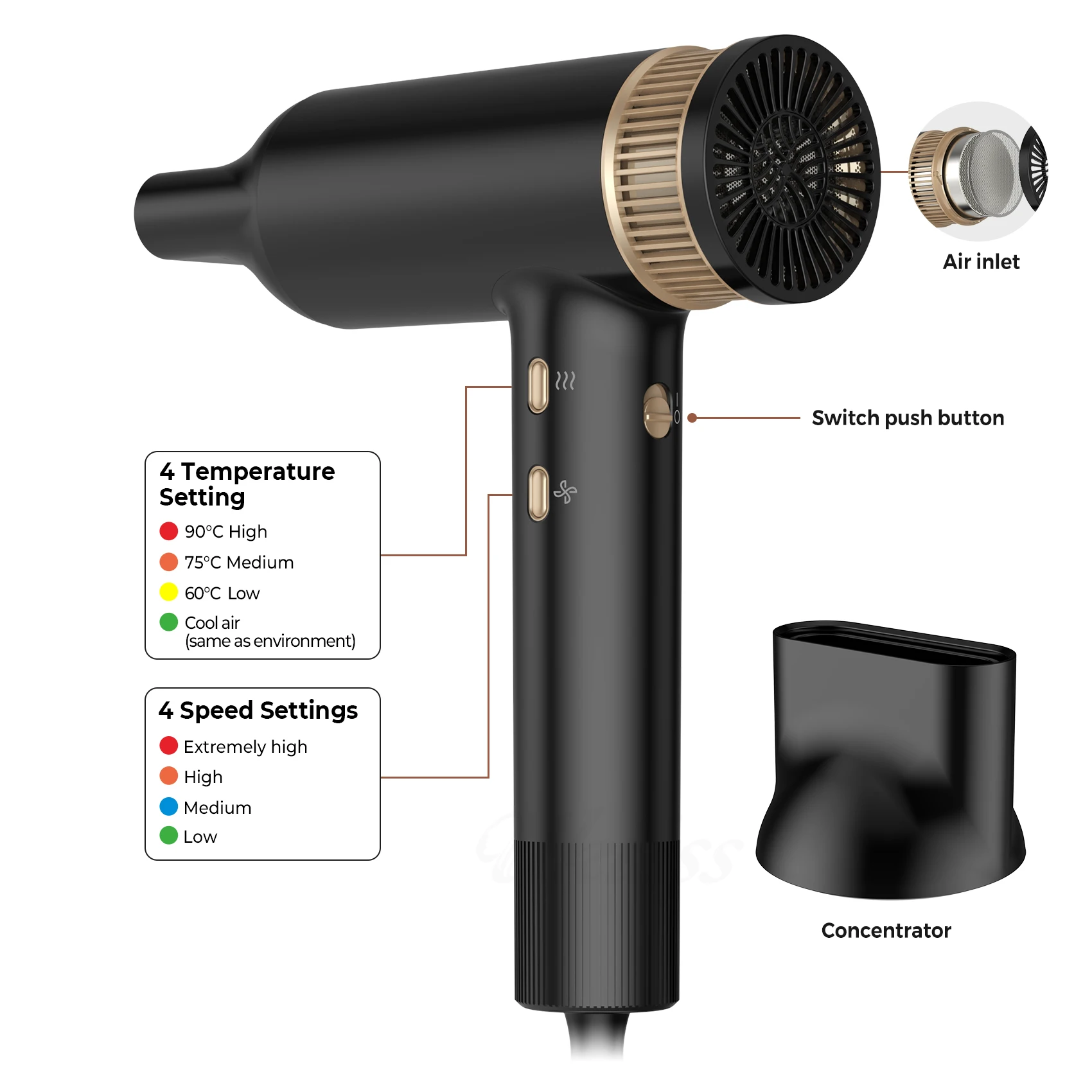 110, 000 RPM Motor sin escobillas Boquilla magnética Carga rápida