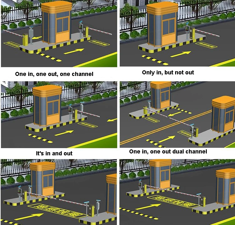 Anpr/lpr Rfid Car Access System Control Board Gate Big Fencing Arm