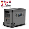 2500W Power Station