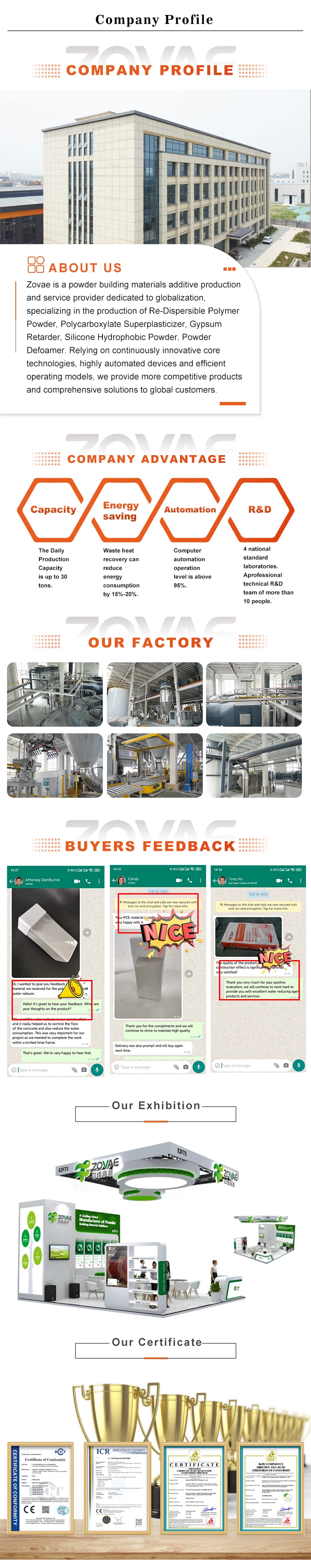 Concrete Superplasticizer With High Water Reducing Rate In Concrete ...