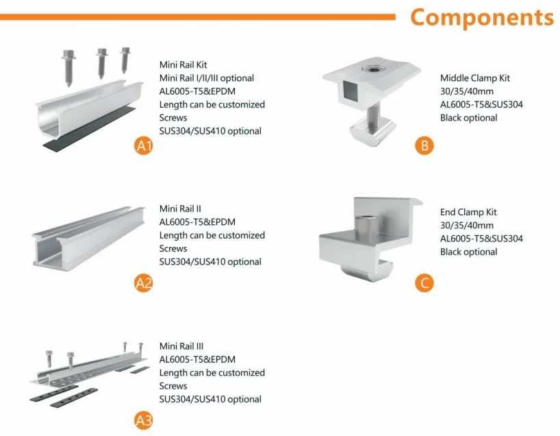 Metal Roof Solar Panel Roof Mounting System