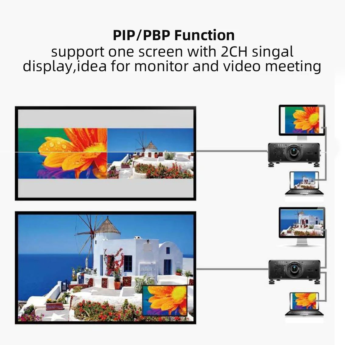 Yinzam A30 Hologram Video 3D Mapping Projector For 30000 Lux Wall Large Exhibitions Interactive Projection Large Venue Beamer