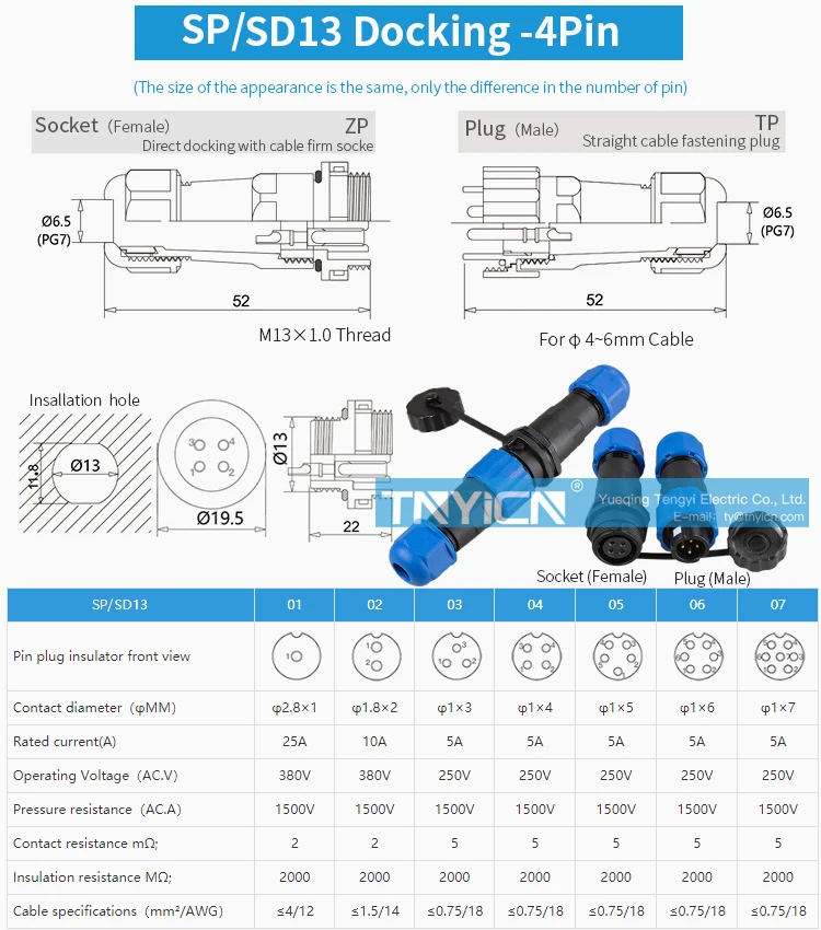 Ha43720ca7c3d4ed0b8b67094a8e4cf1am