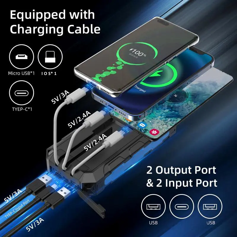 Wireless Charging and Multi-Device Charging
