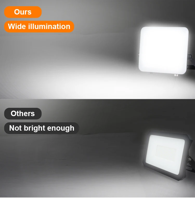 KCD Stadium Football Field IP66 Motion Sensor Outdoor Security Flood ...