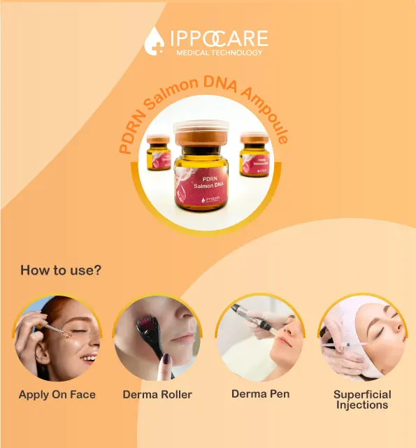 Pdrn Salmon Treatment Scar Proliferation Collagen Promotes Skin