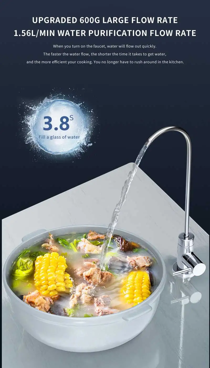 2025 Latest Household for Home Use Under Sink Electric Ro Water Purifier