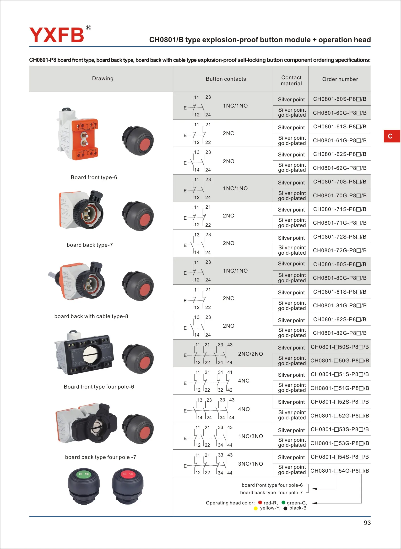 High Quality Double Pole Double Throw Momentary Wiring A 3 Prong Toggle Switches On-off 6a 250vac