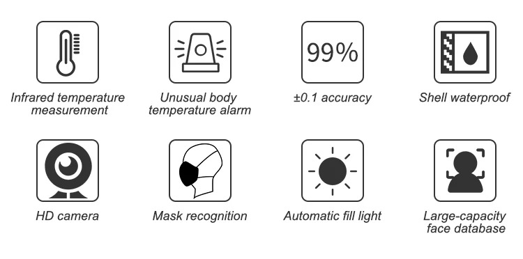 Precise Automatic Facial Recognition Ai Camera Face Reader With ...