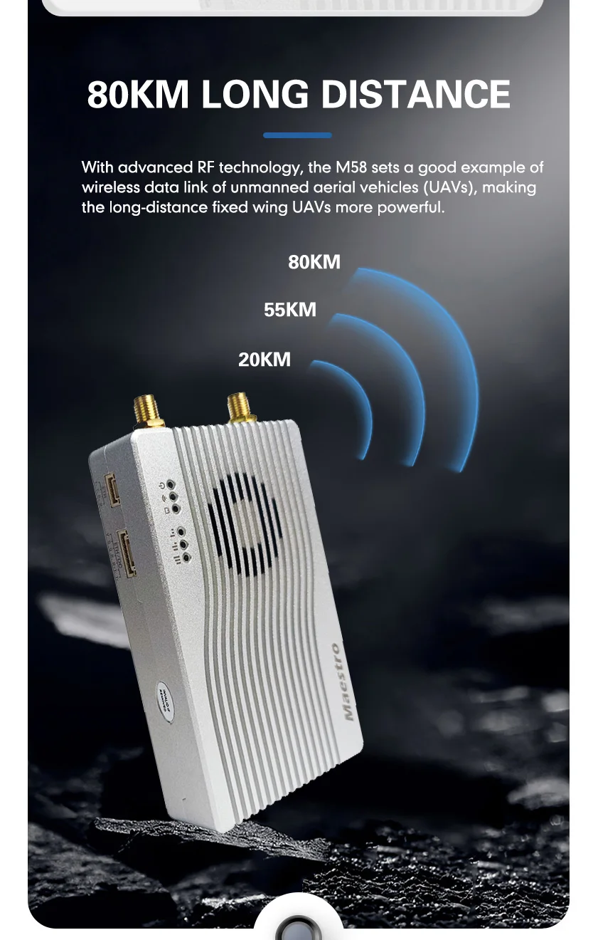 Hot Pro 80km 100km Ultra Long Distance Uav Video And Data Transmission