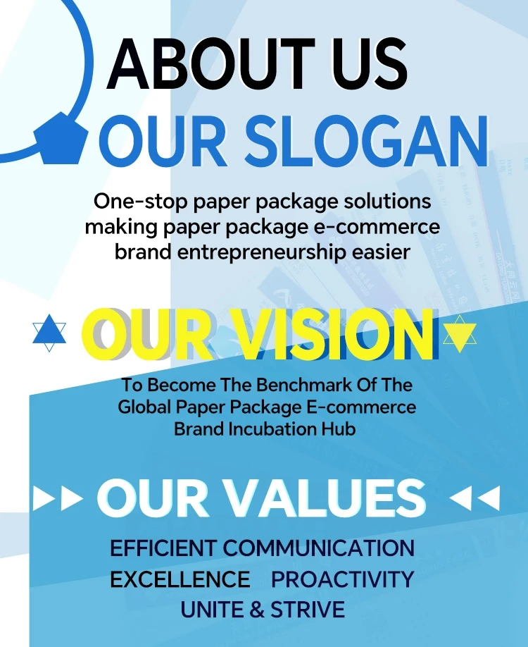 Company overview