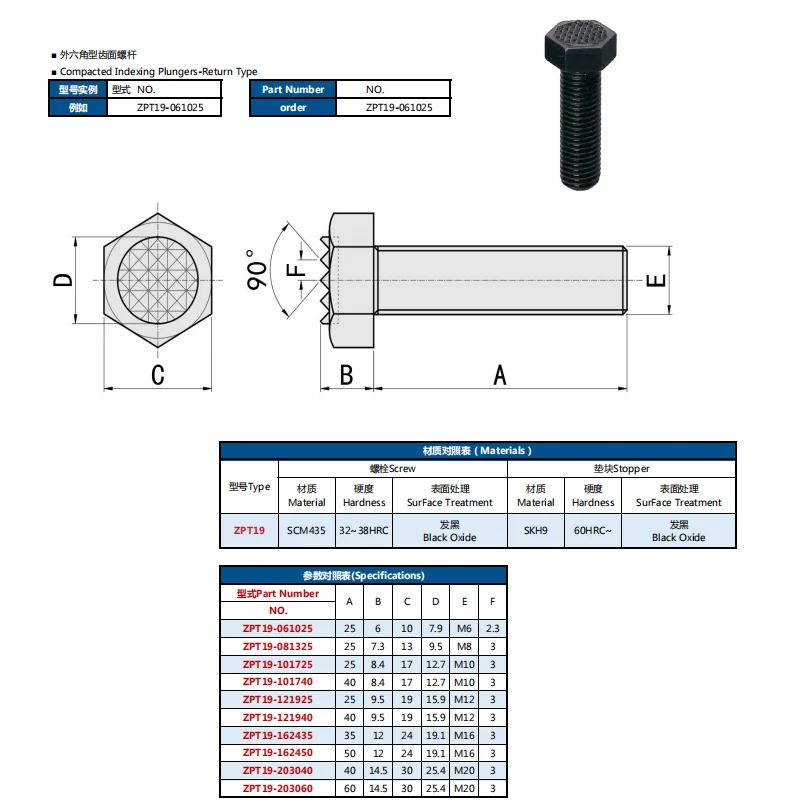 Hex bolt carbon steel black oxide with serrated head factory