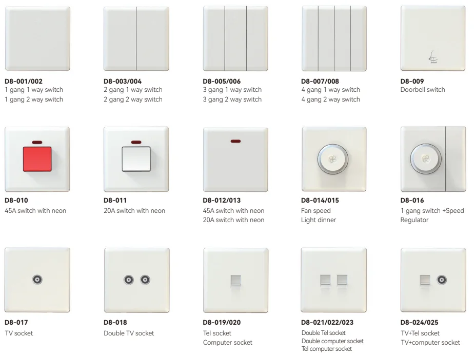 Factory Price UK British Standard PC Frame Double13A Universal Electrical Power Double Outlet Wall Switch Socket
