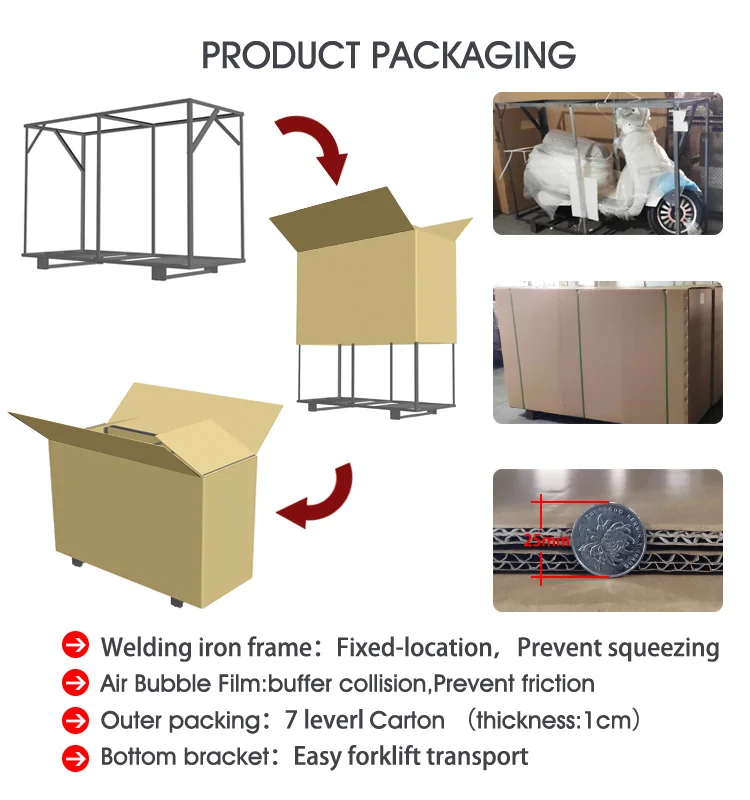 packge