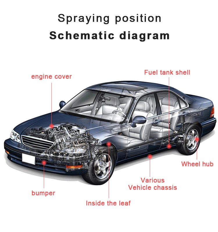 Car Chassis Rubberized Undercoat Rubber Paint For Cars Undercoating