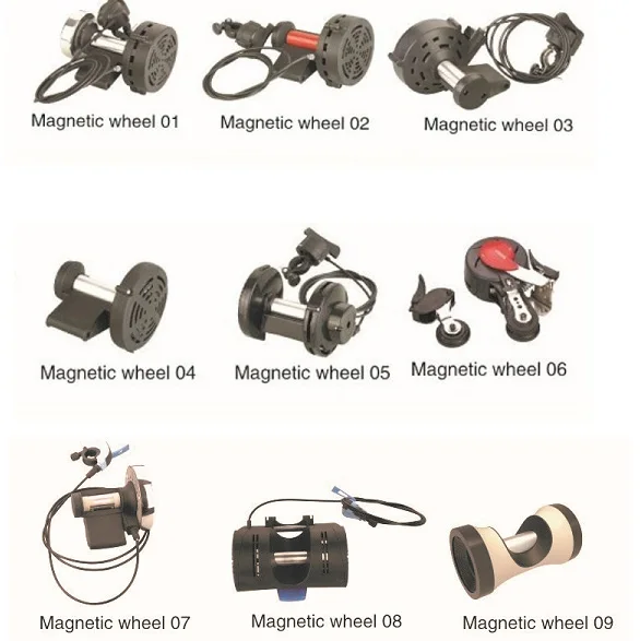 bike trainer wheel.jpg