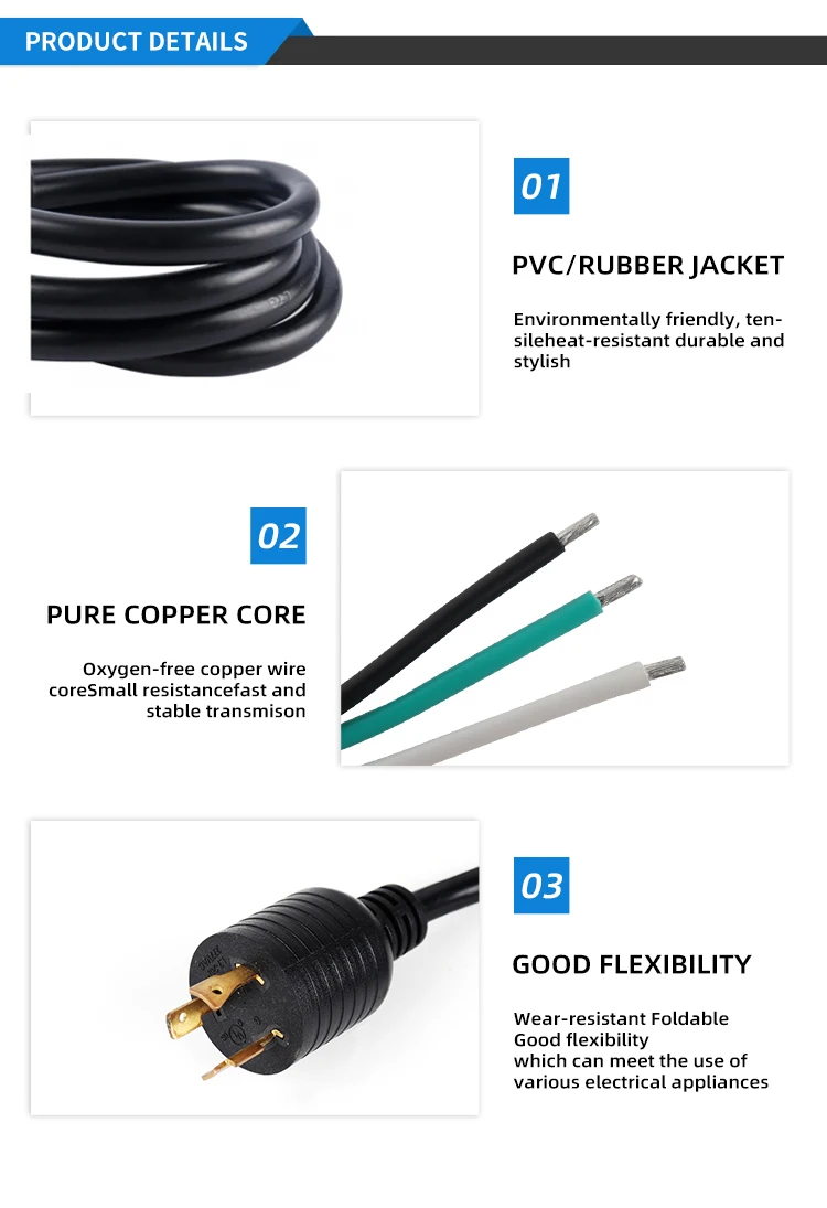 15 Amp Auto Reset 3 Pin 5-15P UL&CUL Plugs Gfci Cable In-line Portable GFCI Extension Cord Power Cord GFCI Plug supplier