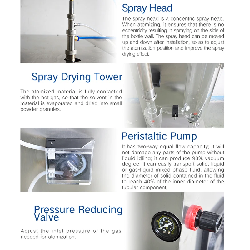 Небольшая лабораторная распылительная