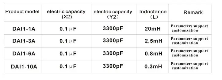 1A 3A 6A Single phase EMI filter AC Connector