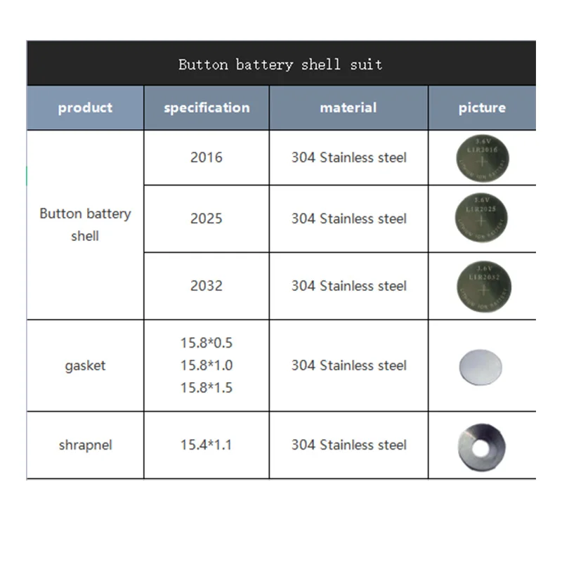 Lithium Battery Button Cell Battery Shrapnel 304 Stainless Steel 15.4*1
