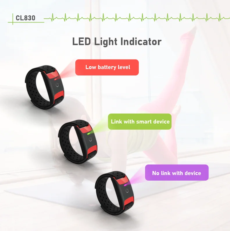 Calorías Quemadas Marcas Pulseras De Actividad Pulsera De