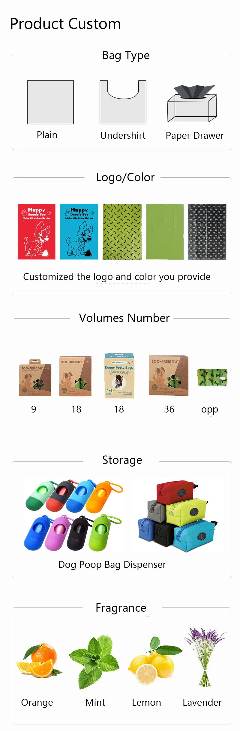 Custom Logo Recyclable Ecofriendly Biodegradable Pet Waste Poop