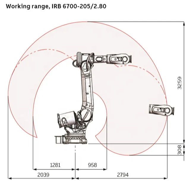 Payload 205kg  6 Axis Robot Arm IRB 6700  With Painting Robot Jacket for Spray Painting Robot