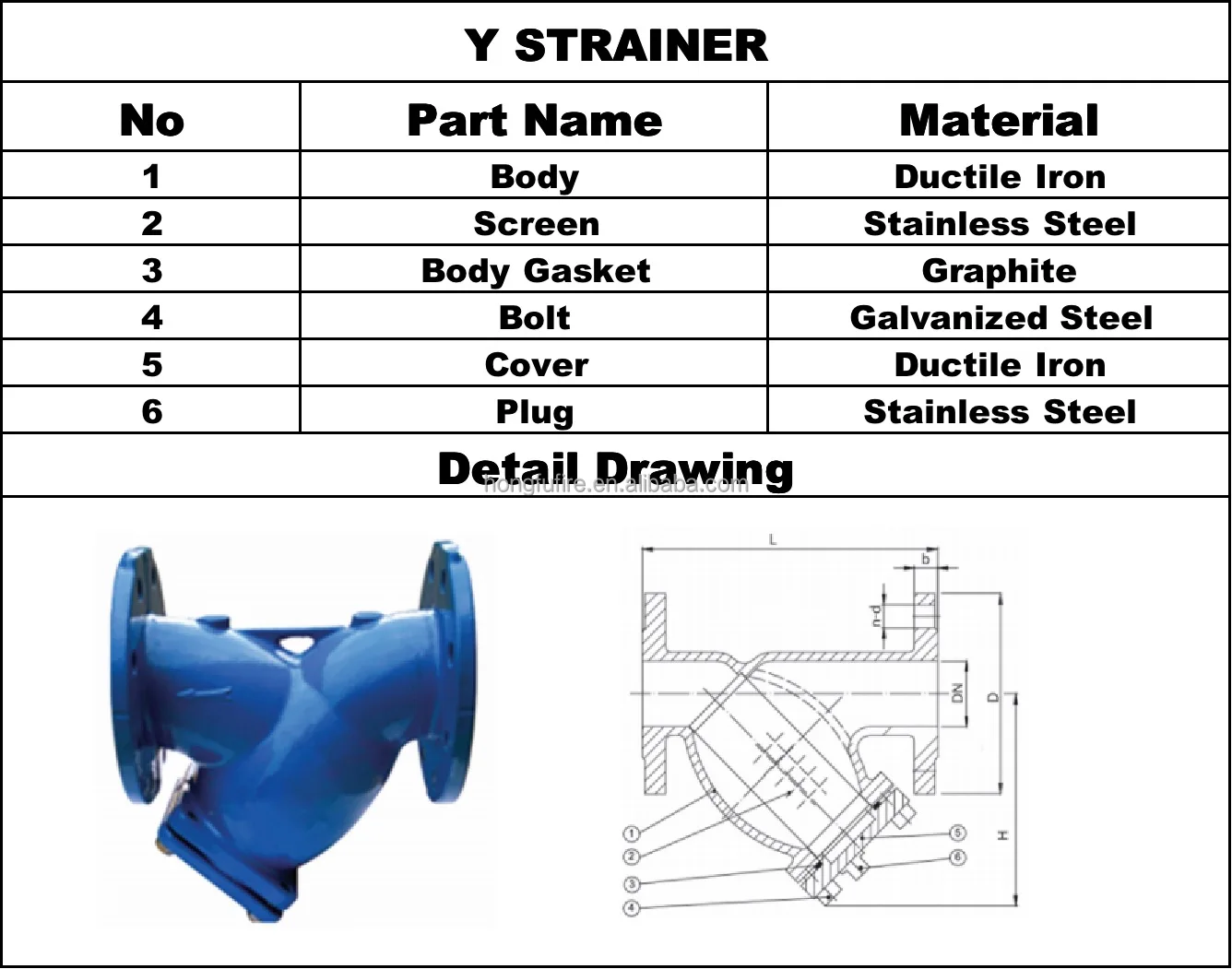 DIN PN16 GGG40 Cast Iron Y Strainer in Piping Industrial Y Strainer ...