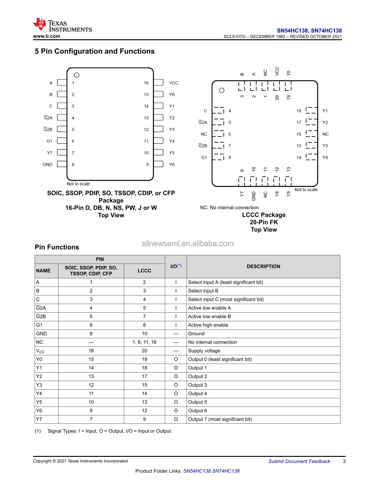 You can contact me for the best price SN74HC138N IC 3-Line To 8-Line Decoders/Demultiplexers 16-PDIP -40 to 85 Hot sale Original