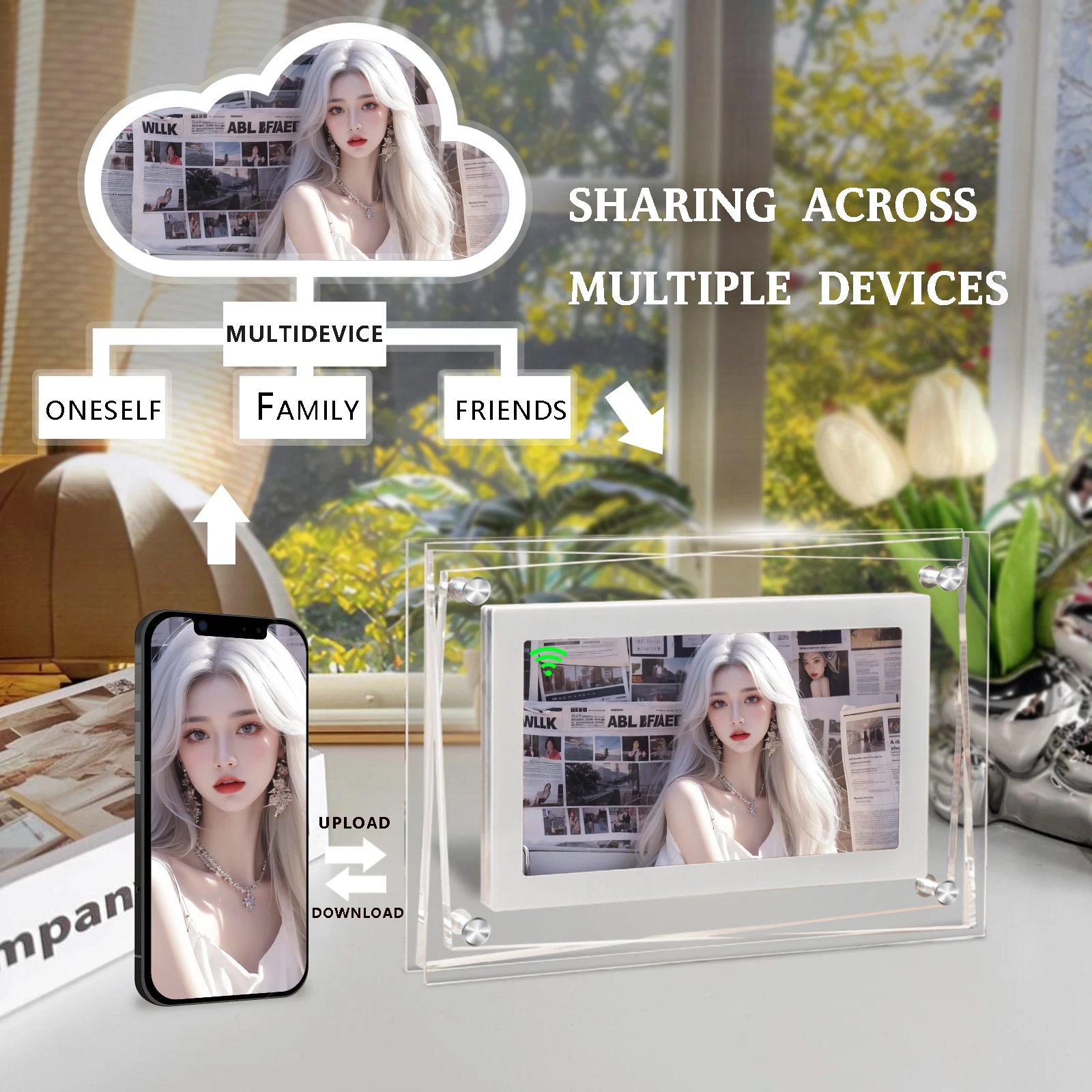 Upgrade WiFi/APP 100% Privacy Protection With Video/Picture/Music Screen and DLAN Screen Projection Video Digital Photo Frames