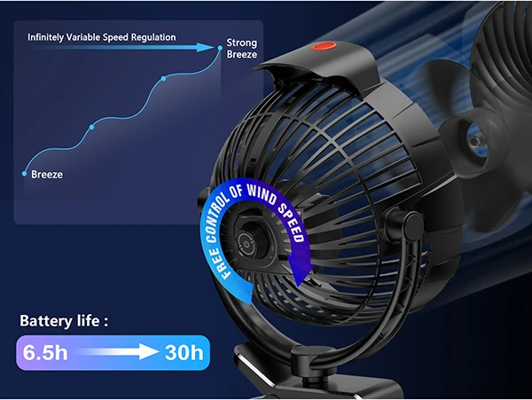 Portable Clip Fan, 360, LED - detail 6
