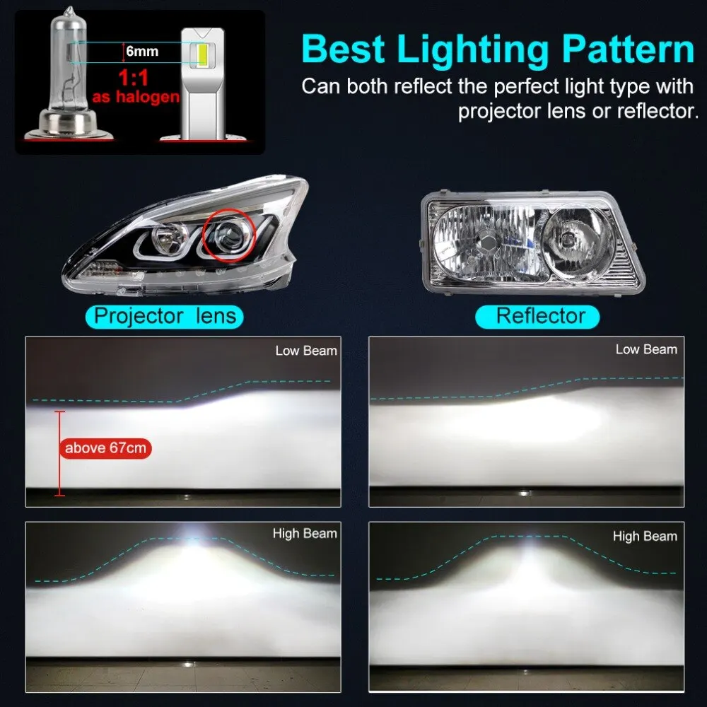 2021new Led Bulb Headlight Cooling Fan High Low Beam Bulb Led Hb3 H4 H1