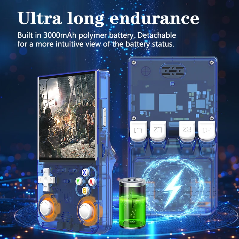 R36 ULTRA Handheld Game Console - 20000+ Games & IPS Screen