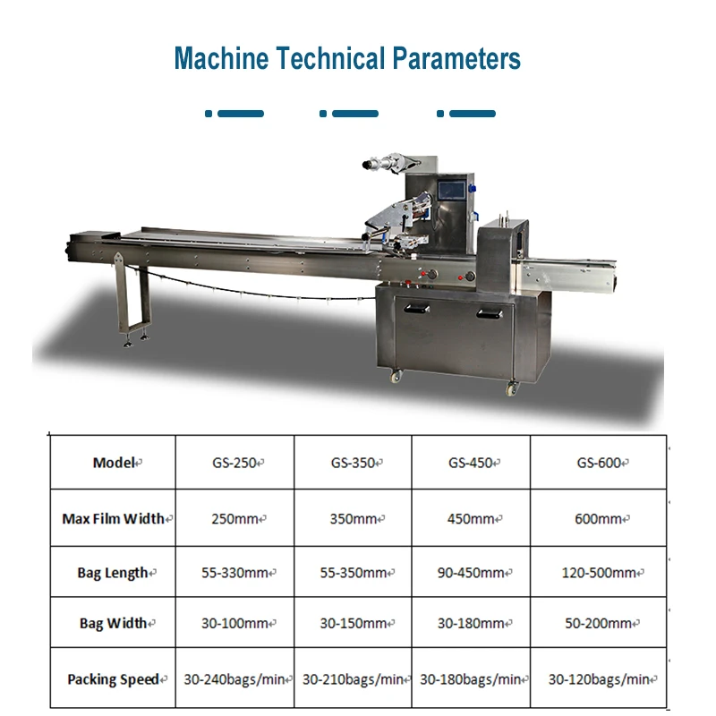 Horizontal Protein Energy Bar Flow Wrapping Packing Machines Chocolate Balls Granola Bar Pillow Packaging Machine