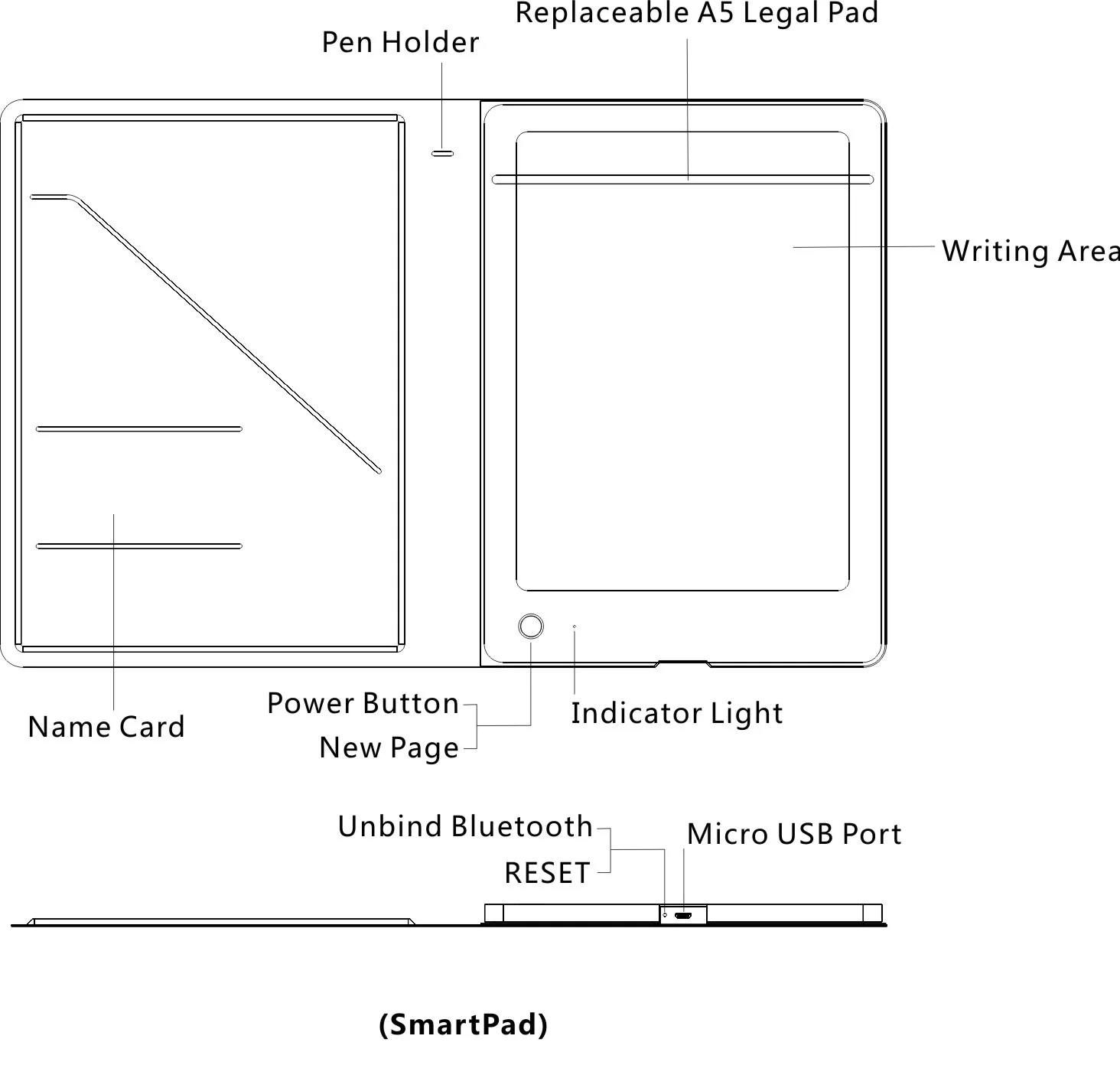 A5 Cloud Storage Writing Pad Sync Digital Notepad with Smart Pen
