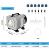 อุปกรณ์เสริม Aco328 / 60w
