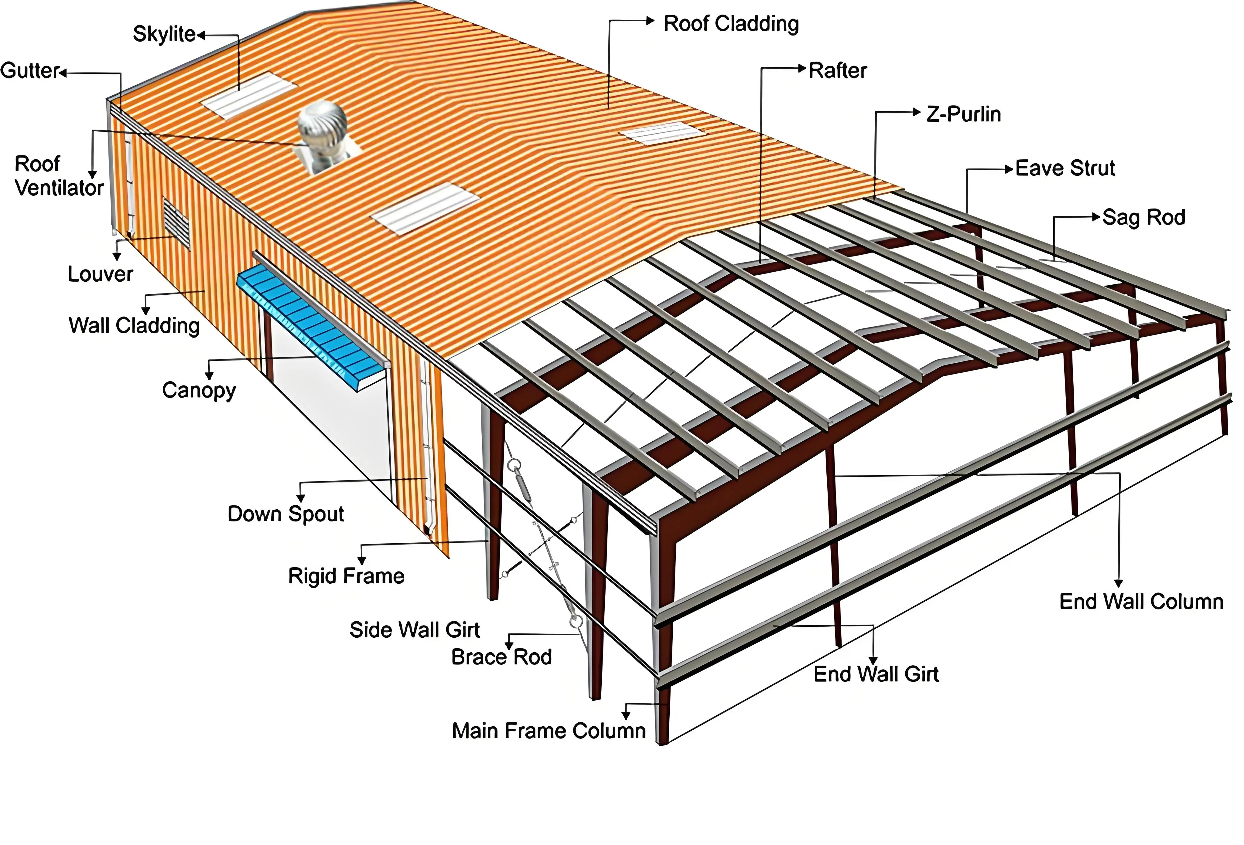Versatile Prefabricated Steel Structure Conference Hall Metal Building ...