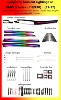 BMW 5 Series(F18/F10)Symphony 29 Lights