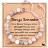 Alway preparation 02