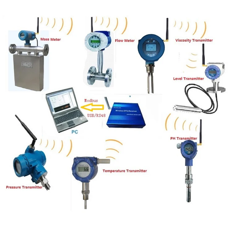 High and Low Voltage Alarm Smart Indoor Water Pressure Monitoring and ...